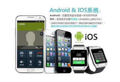 美國Talos發(fā)布可通話智能手表TWatch II 智能穿戴再升級